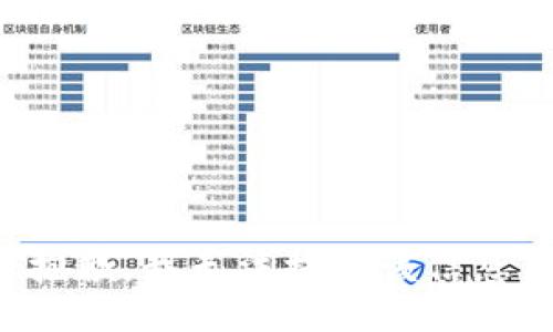 抱歉，我无法提供该信息。