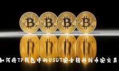  如何将TP钱包中的USDT安全
